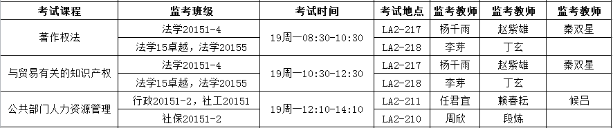宜宾专业课1.png