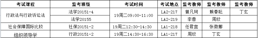 宜宾专业课2.png