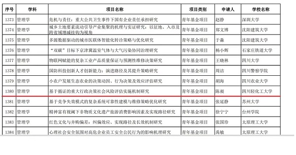 发表.jpg